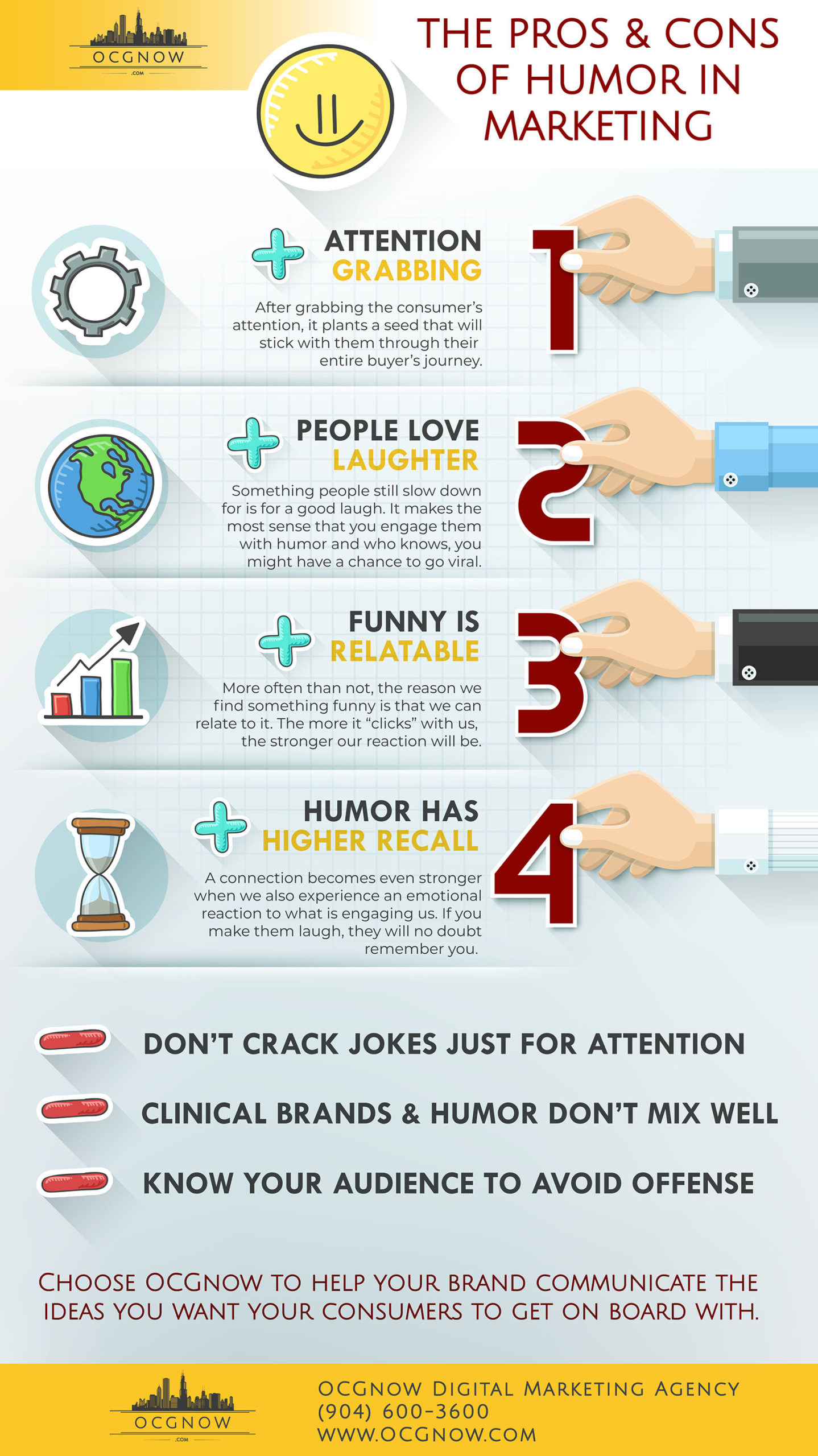 OCGnow Digital Marketing Infographic Explaining Humor in Marketing