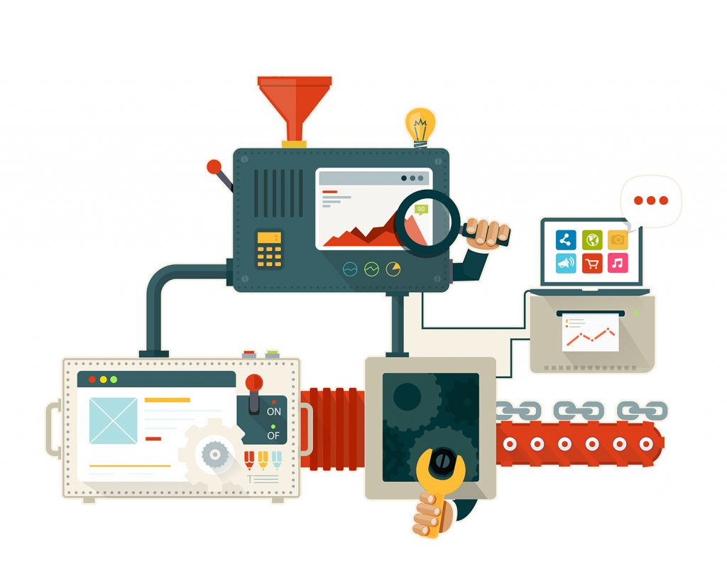 Digital marketing machine depicting brand monitoring